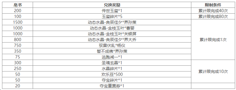 https://cdn.9game.cn/ieu-gdc-mng/69053/files/2025/01/16/6744b1c20f5742a5b68d4fb59515999c.png