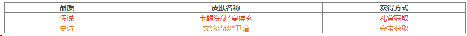 https://cdn.9game.cn/ieu-gdc-mng/69053/files/2025/01/16/b01a8c083ca24c8c8029a90b5a053d6f.png