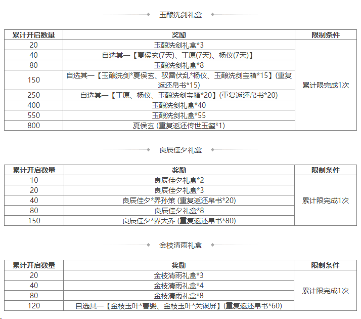 https://cdn.9game.cn/ieu-gdc-mng/69053/files/2025/01/16/b2164b8a489b427ca64085bcb1e696d0.png