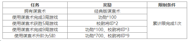 https://cdn.9game.cn/ieu-gdc-mng/69053/files/2025/01/21/379a83a537be4f9b9cf81a2d00ab9af5.png