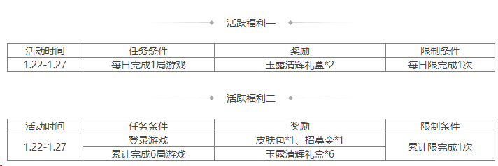 https://cdn.9game.cn/ieu-gdc-mng/69053/files/2025/01/21/bd6aa73b14d14765923fb54a33ade7f3.png