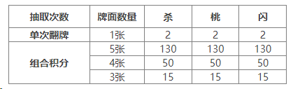 https://cdn.9game.cn/ieu-gdc-mng/69053/files/2025/01/27/0933d85bd1524a8ca3fae8af582bf80f.png