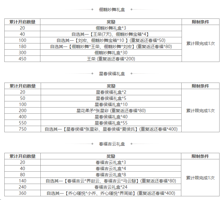 https://cdn.9game.cn/ieu-gdc-mng/69053/files/2025/01/27/0b04ff7d5fe04bb09ffac780cd2b9fa5.png
