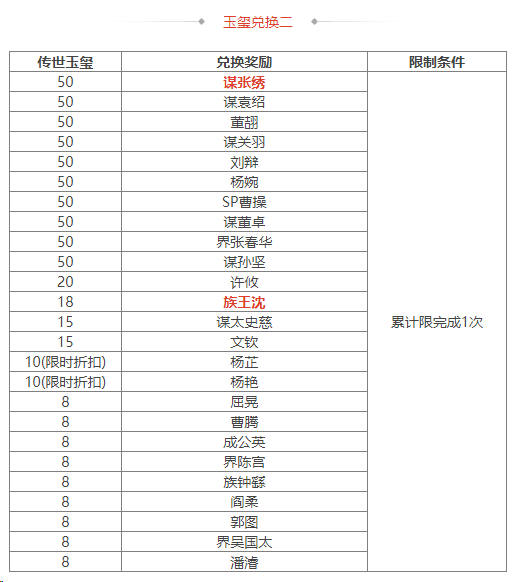 https://cdn.9game.cn/ieu-gdc-mng/69053/files/2025/01/27/10e675d31eb84ed0814ab76b17f9a76b.png