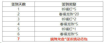 https://cdn.9game.cn/ieu-gdc-mng/69053/files/2025/01/27/72b383fb5db446b3883fb4d1c121bd82.png