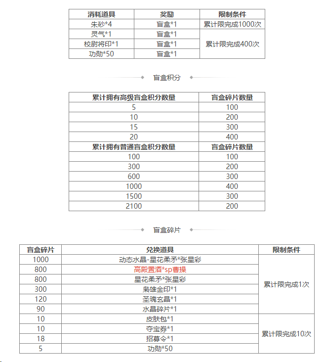 https://cdn.9game.cn/ieu-gdc-mng/69053/files/2025/01/27/a97b0930dc2e44759187501979c95273.png