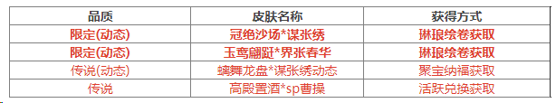 https://cdn.9game.cn/ieu-gdc-mng/69053/files/2025/01/27/aed61ba8b5d346568391031d2cffd27b.png