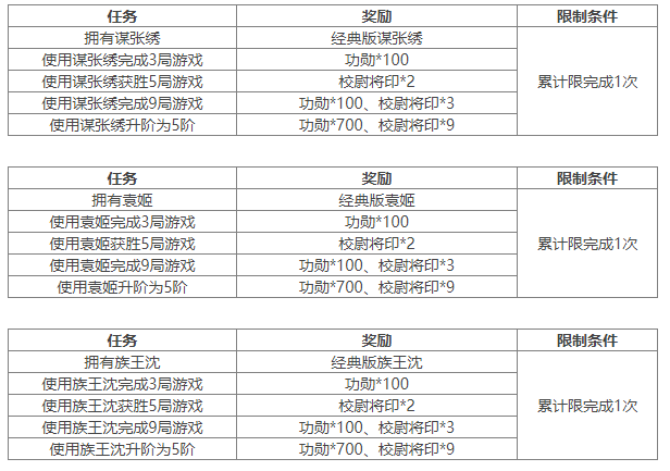 https://cdn.9game.cn/ieu-gdc-mng/69053/files/2025/01/27/c02ac683be1941cc9ce1624ca991881f.png
