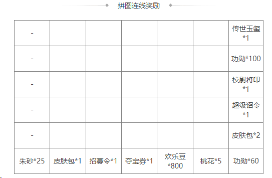 https://cdn.9game.cn/ieu-gdc-mng/69053/files/2025/01/27/d7ee14a928a1423b9526a3cac79f5010.png