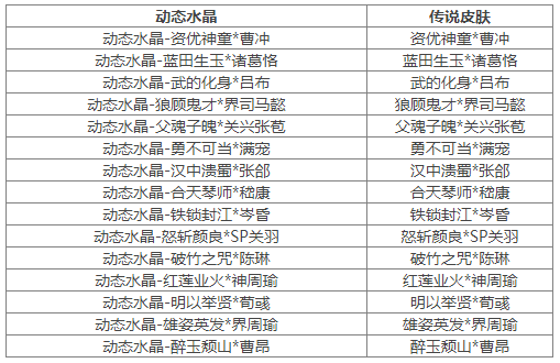 https://cdn.9game.cn/ieu-gdc-mng/69053/files/2025/03/07/be8cfe807bbb485ea2a0dcf2bc371064.png