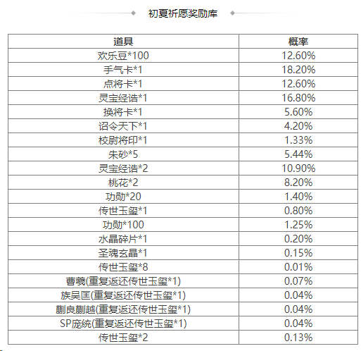 https://cdn.9game.cn/ieu-gdc-mng/69053/files/2025/03/07/ca1ba563b329441f9accdb179a7b9701.png