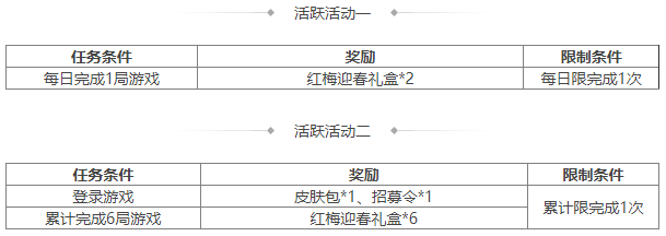 https://cdn.9game.cn/ieu-gdc-mng/69053/files/2025/03/31/9f457ef162154a4aa713d5df629ac55f.png