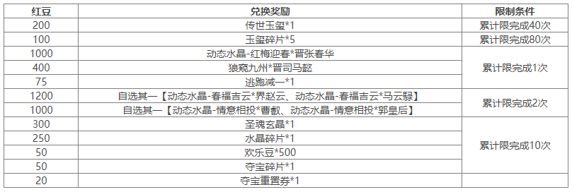 https://cdn.9game.cn/ieu-gdc-mng/69053/files/2025/03/31/ce490a837c2f41a08624ea7cf0006997.png