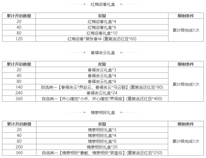 https://cdn.9game.cn/ieu-gdc-mng/69053/files/2025/03/31/eccf711aa16f40b0b098bb49a82649c4.png