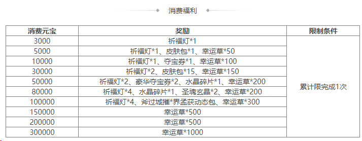 https://cdn.9game.cn/ieu-gdc-mng/69053/files/2025/04/11/14a0645956884e3ca538d96e79abaebf.png