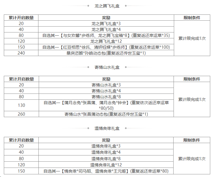 https://cdn.9game.cn/ieu-gdc-mng/69053/files/2025/04/11/2927fd7a6233481d8b01f92eb9eaa72c.png