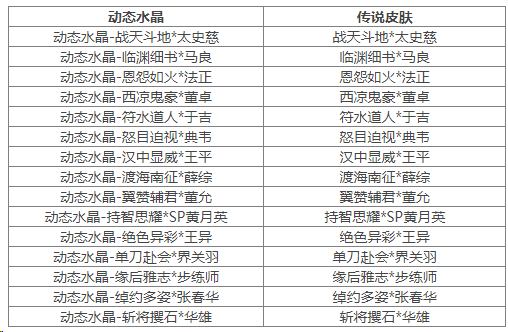 https://cdn.9game.cn/ieu-gdc-mng/69053/files/2025/04/11/80132b4733e14417b44f3d439c476707.png