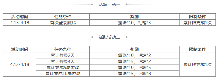 https://cdn.9game.cn/ieu-gdc-mng/69053/files/2025/04/11/d8e674d703a34e05b8c213fc9401f9ac.png