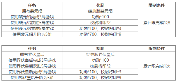 https://cdn.9game.cn/ieu-gdc-mng/69053/files/2025/04/18/2c426b50a9f24ed08f968377382e45f4.png