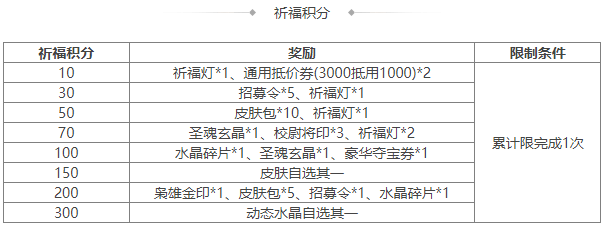 https://cdn.9game.cn/ieu-gdc-mng/69053/files/2025/04/18/35afa4196b4b462ebf949e8c10058a52.png