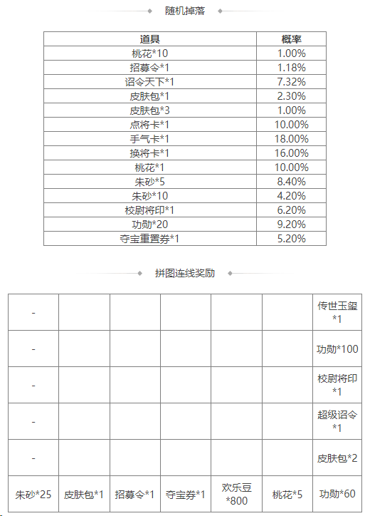 https://cdn.9game.cn/ieu-gdc-mng/69053/files/2025/04/18/4eb1bf89d37b47cca6337c67c921c982.png