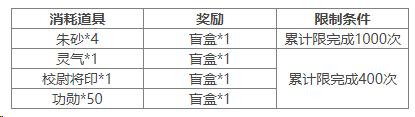 https://cdn.9game.cn/ieu-gdc-mng/69053/files/2025/04/18/51ae2fb775d24604886c553e1148238a.png