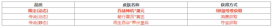 https://cdn.9game.cn/ieu-gdc-mng/69053/files/2025/04/18/c1c04c3323b14fdbabdb416310715d84.png
