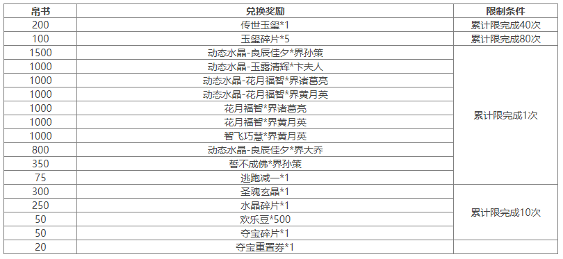 https://cdn.9game.cn/ieu-gdc-mng/69053/files/2025/04/25/6c10e768c8d64717ba8c8b426de1c13e.png
