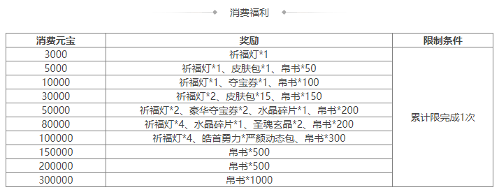 https://cdn.9game.cn/ieu-gdc-mng/69053/files/2025/04/25/797ca764db124f708fd2709a468a55a2.png
