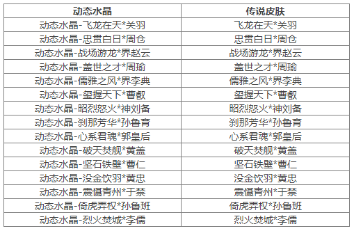 https://cdn.9game.cn/ieu-gdc-mng/69053/files/2025/04/25/9aaf299fb7d242f19d39b8ced2c33f27.png