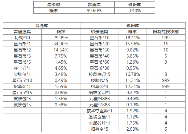 https://cdn.9game.cn/ieu-gdc-mng/69053/files/2025/04/25/d05698a3e6c7408a97e9d5bb9138eae6.png