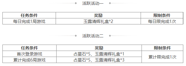 https://cdn.9game.cn/ieu-gdc-mng/69053/files/2025/04/25/d0efd73cdcc5478c850c467bf53852e6.png