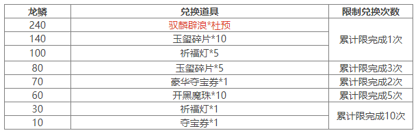 https://cdn.9game.cn/ieu-gdc-mng/69053/files/2025/04/30/0e1ac978e8e545458c932ab5bd313209.png