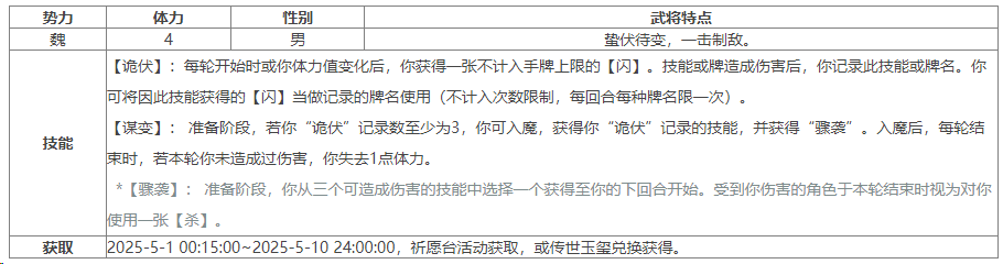 https://cdn.9game.cn/ieu-gdc-mng/69053/files/2025/04/30/39bc0b7d03c846e9bc8a235b7ff21c25.png