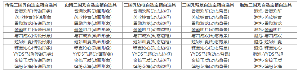 https://cdn.9game.cn/ieu-gdc-mng/69053/files/2025/04/30/4385088664e540df82d64b506b5b11a1.png