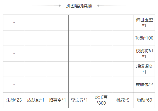 https://cdn.9game.cn/ieu-gdc-mng/69053/files/2025/04/30/4ec235cfa57c423cae5c82d92113d2b4.png