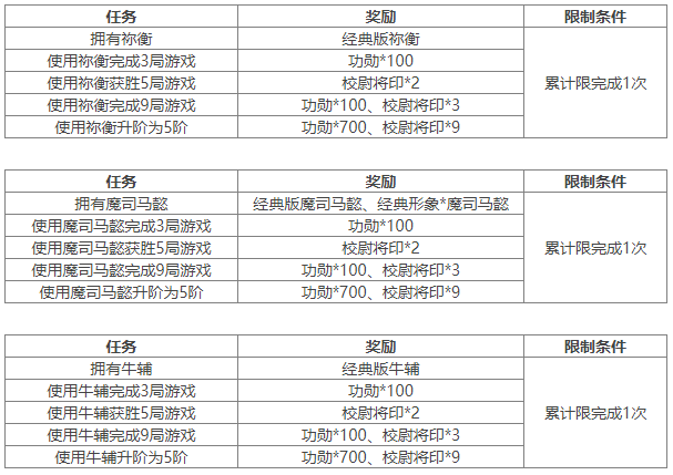 https://cdn.9game.cn/ieu-gdc-mng/69053/files/2025/04/30/50feded1502d436cab98b02bafd52439.png