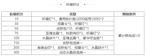 https://cdn.9game.cn/ieu-gdc-mng/69053/files/2025/04/30/626b3625f9c24f078106aad5c45bbf24.png