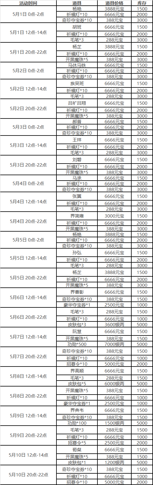 https://cdn.9game.cn/ieu-gdc-mng/69053/files/2025/04/30/63a38115e7d948c2a8c4771d4162e715.png