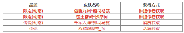 https://cdn.9game.cn/ieu-gdc-mng/69053/files/2025/04/30/88236ba074c24c128189b2208feda96c.png