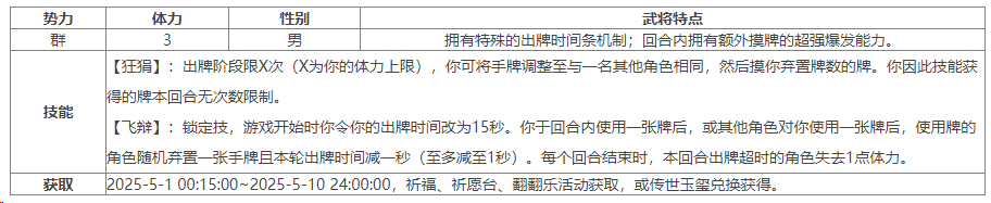 https://cdn.9game.cn/ieu-gdc-mng/69053/files/2025/04/30/98618a231438417d8bc3d92f32740d6f.png