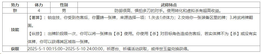 https://cdn.9game.cn/ieu-gdc-mng/69053/files/2025/04/30/ac247bf66580455fbf740f6a22d5db50.png