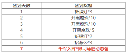 https://cdn.9game.cn/ieu-gdc-mng/69053/files/2025/04/30/c1742247d5fb47258174d707e84dcf7b.png