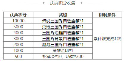 https://cdn.9game.cn/ieu-gdc-mng/69053/files/2025/04/30/e439609312914cbeb85abef77baccda5.png