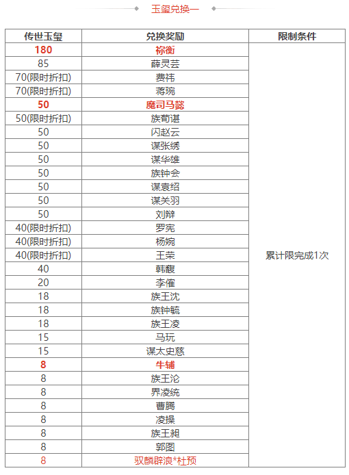 https://cdn.9game.cn/ieu-gdc-mng/69053/files/2025/04/30/ec9e0b37d24e4897ab324449521bc70e.png