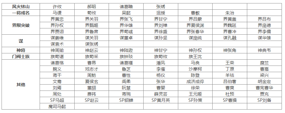 全民斗地主S2火热开赛 赢手机大奖！