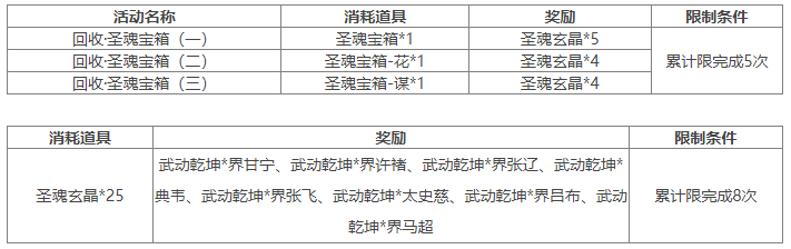 https://cdn.9game.cn/ieu-gdc-mng/69053/files/2025/04/30/fdad2ed448e14181b64063f928c111d3.png