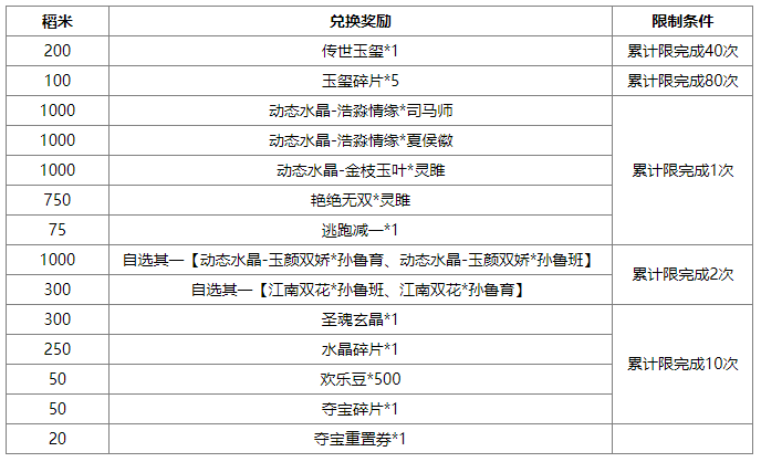 https://cdn.9game.cn/ieu-gdc-mng/69053/files/2025/05/23/16a725237d6c444fbcf56f39cd75191e.png