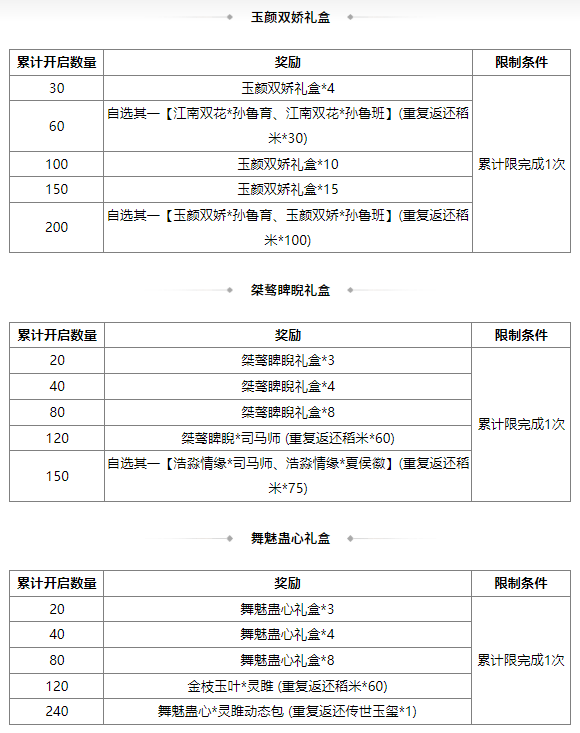 https://cdn.9game.cn/ieu-gdc-mng/69053/files/2025/05/23/24afc6e111c44961a68696d69eaaa37c.png