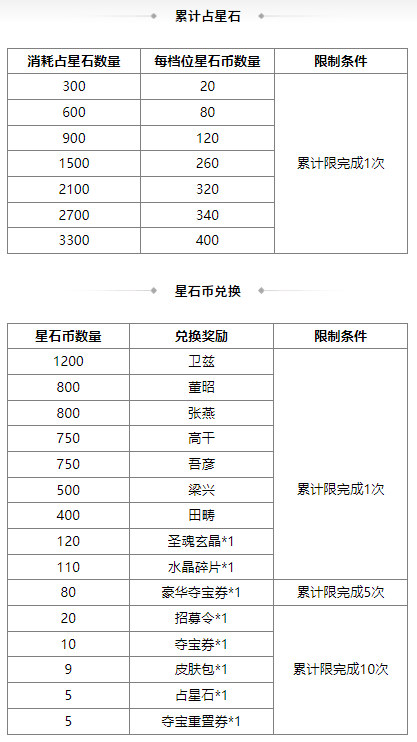 https://cdn.9game.cn/ieu-gdc-mng/69053/files/2025/05/23/722efdd0831049ab8fea74b48ec51ccb.png